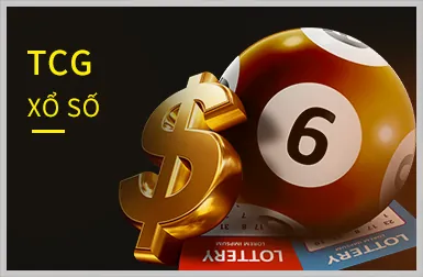 Hoàn trả casino TK88